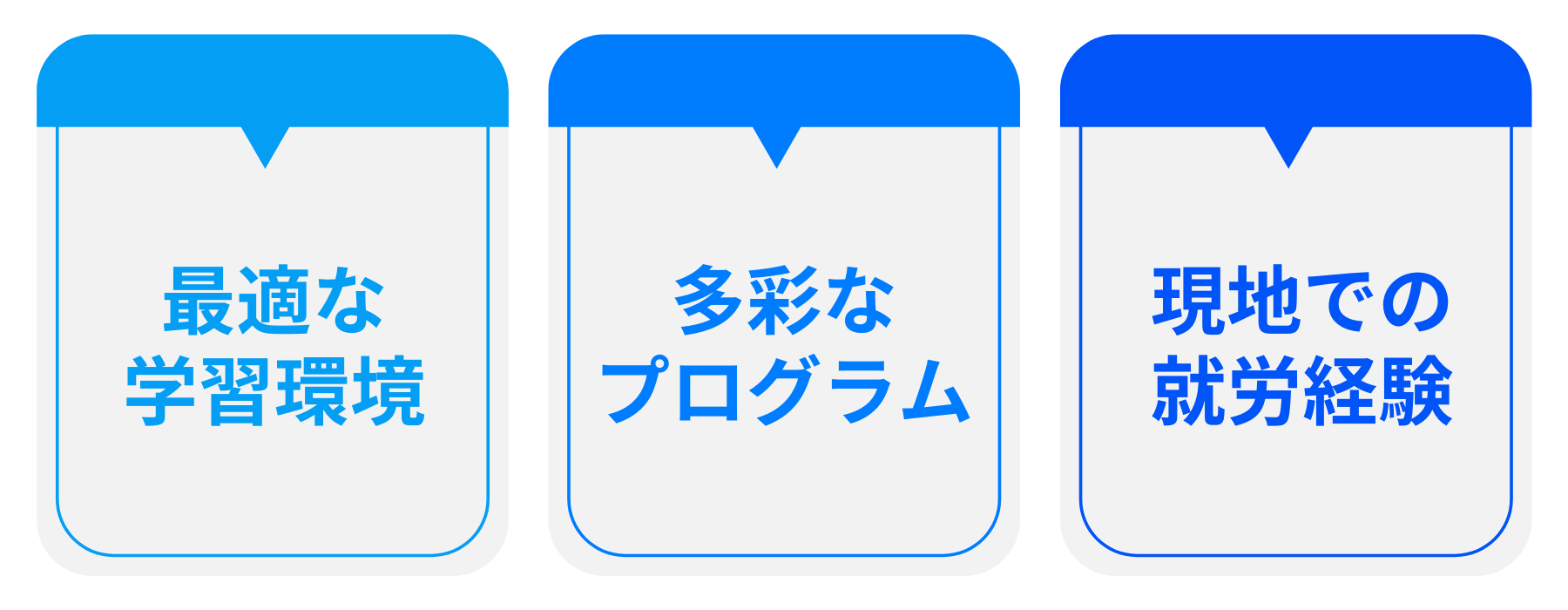 UCSCエクステンション留学のメリット3選